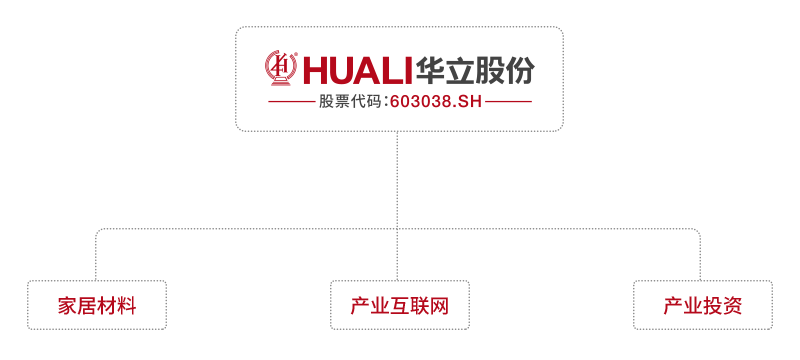 天源迪科数据股份